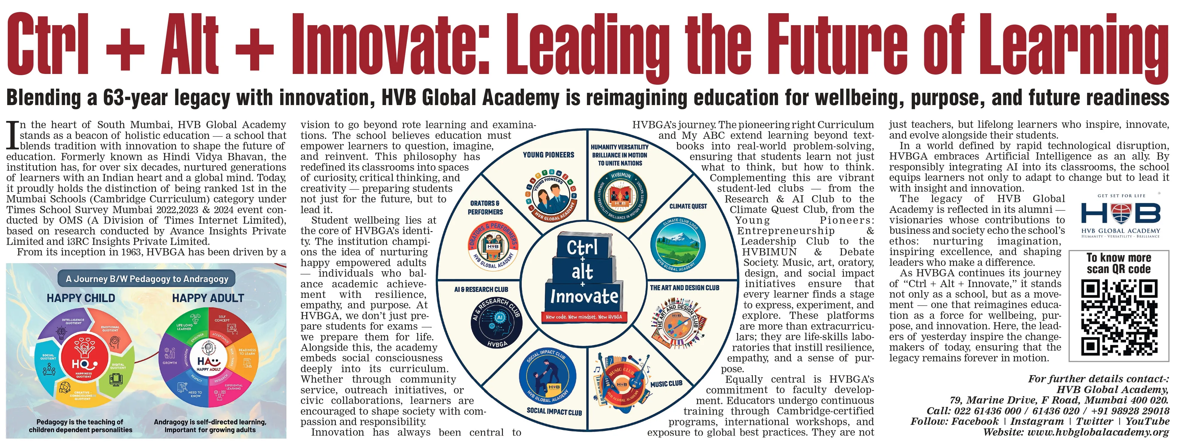 HVB Academy